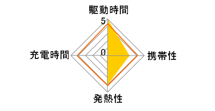 MPA-ACCP24BK�̃��[�U�[���r���[