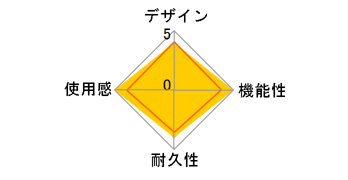 �\�t�g���[�|�P�b�g GM-NS21ORGSBK [�u���b�N]�̃��[�U�[���r���[