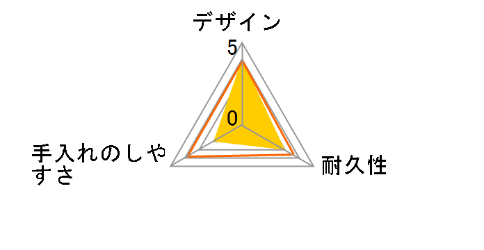 �W�b�v���b�N �t���[�U�[�o�b�O M 18�����̃��[�U�[���r���[