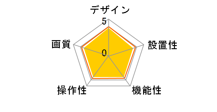 Google Nest Cam GA01998-JP [Snow]�̃��[�U�[���r���[