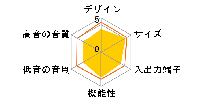 SP-31 KABS-031B�̃��[�U�[���r���[