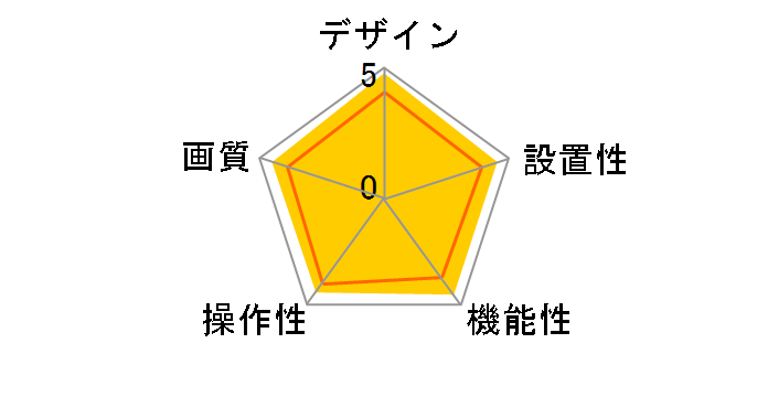 HP 950 4C9Q2AA#UUF�̃��[�U�[���r���[