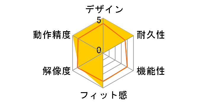 PC-SMW01BS3SR-A [�u���[]�̃��[�U�[���r���[