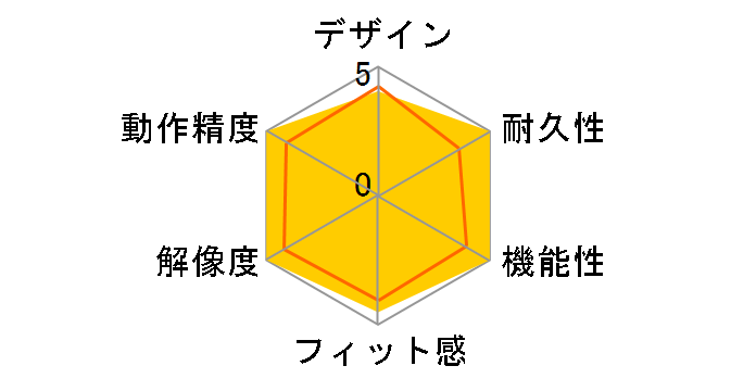 PC-SMW21BS5LR-W�̃��[�U�[���r���[