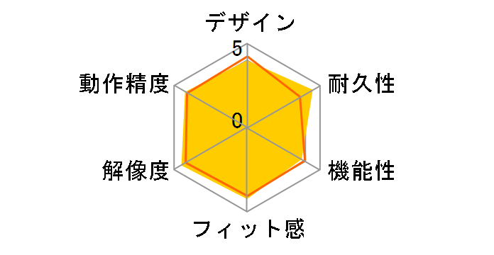 PC-SMUBS5M-K�̃��[�U�[���r���[