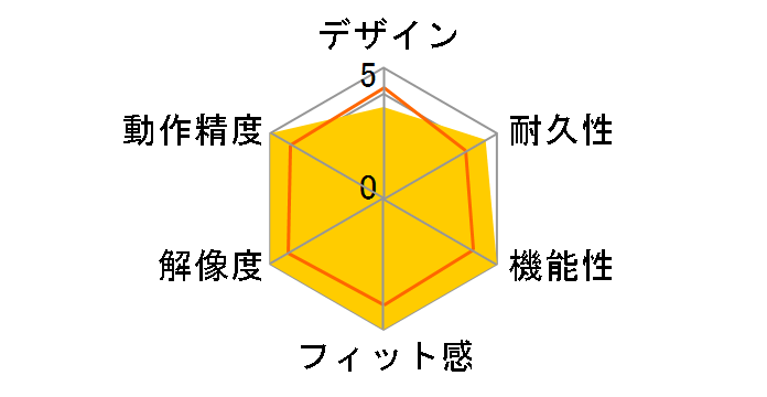 PC-SMUBS5L-W�̃��[�U�[���r���[