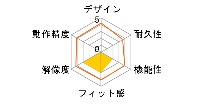 HDMSW-7091BK [�u���b�N]�̃��[�U�[���r���[