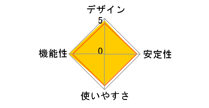 EHB-SX2A08F [�u���b�N]�̃��[�U�[���r���[