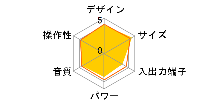 TY-C301�̃��[�U�[���r���[