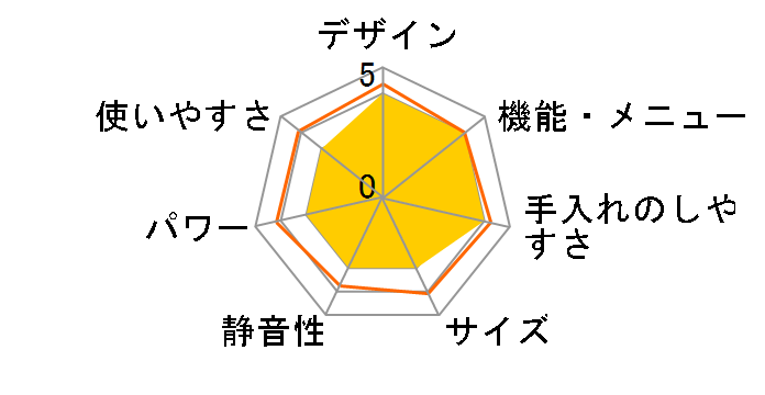 MS-F2601�̃��[�U�[���r���[