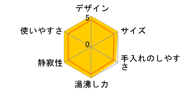 TK-G10K [�u���b�N]�̃��[�U�[���r���[