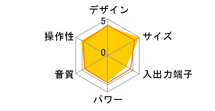 KC-153USB�̃��[�U�[���r���[