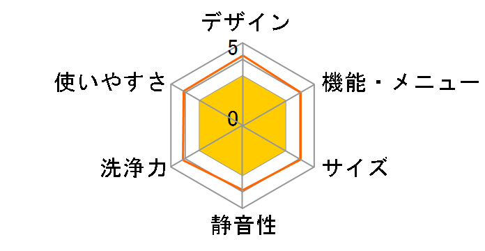 AS-WM50DG-100 [�_�[�N�O���C]�̃��[�U�[���r���[