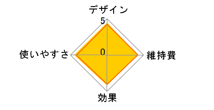 ���G�X�e ES-WP98�̃��[�U�[���r���[