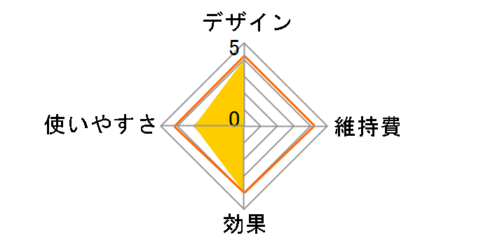 ���G�X�e ES-WP88�̃��[�U�[���r���[