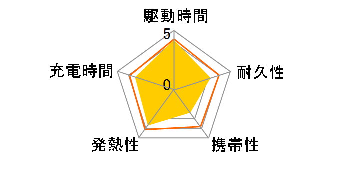 DE-C34-20000BK [�u���b�N]�̃��[�U�[���r���[