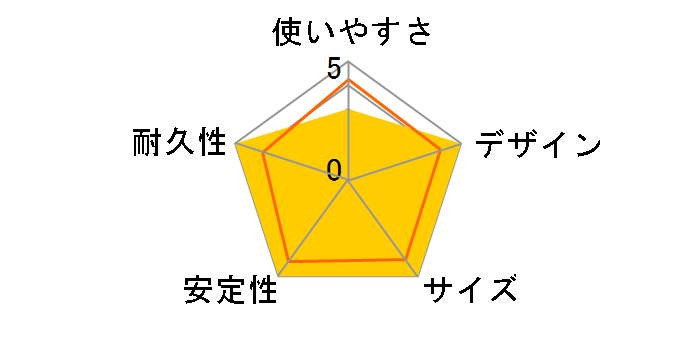 �t�B�b�g�_�C���N�g�\�P�b�g2 F318�̃��[�U�[���r���[