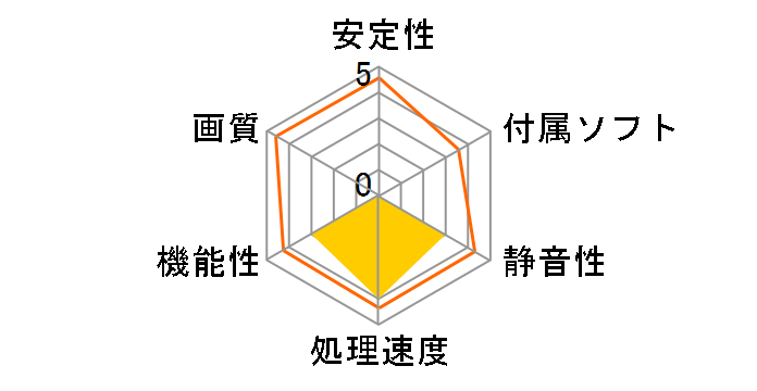 GeForce RTX 2060 Ghost 12GB NE62060018K9-1160L [PCIExp 12GB]�̃��[�U�[���r���[