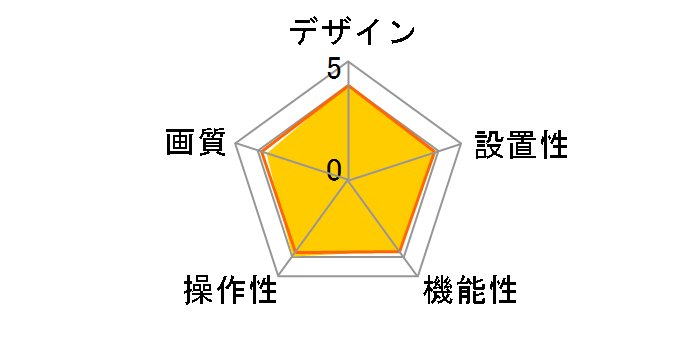 SwitchBot W1301200-GH�̃��[�U�[���r���[