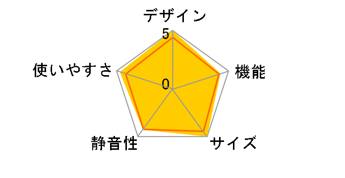 SJ-GK46J-T [�O���f�[�V�����E�b�h�u���E��]�̃��[�U�[���r���[