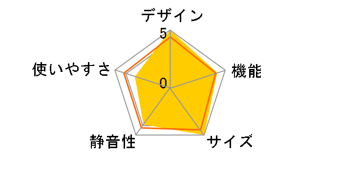 SJ-MF50J-W [���X�e�B�b�N�z���C�g]�̃��[�U�[���r���[