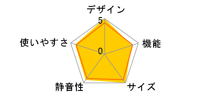 SJ-MW46J-W [���X�e�B�b�N�z���C�g]�̃��[�U�[���r���[