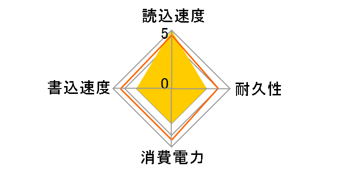 LMD-PS5M100 [�_�[�N�O���[]�̃��[�U�[���r���[