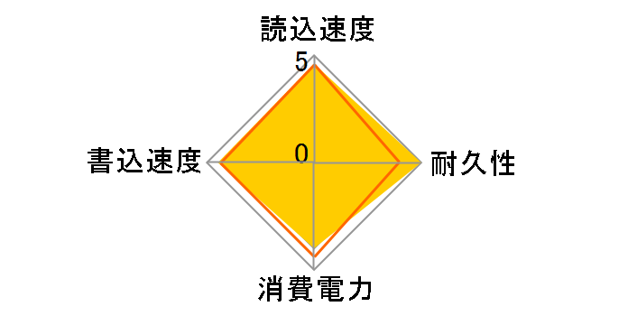 LMD-PS5M200 [�_�[�N�O���[]�̃��[�U�[���r���[
