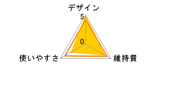 KHB-0900�̃��[�U�[���r���[