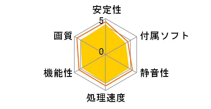 GALAKURO GAMING GG-RTX2060-E12GB/DF [PCIExp 12GB]�̃��[�U�[���r���[