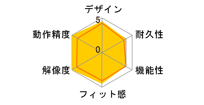 MA-IPWBS302BK [ubN]̃[U[r[