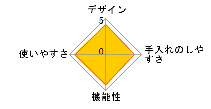 PC-MA4-R [�J�V�X���b�h]�̃��[�U�[���r���[