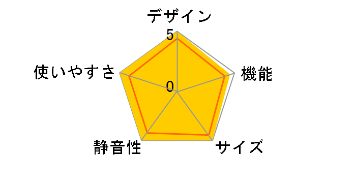 NR-C343C-N [�O���C�X�S�[���h]�̃��[�U�[���r���[