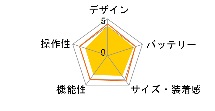 Fitbit Sense FB512SRSG-FRCJK [�Z�[�W�O���[/�V���o�[]�̃��[�U�[���r���[