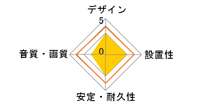 YATONO-RCA YTNRCA015 [1.5m]�̃��[�U�[���r���[