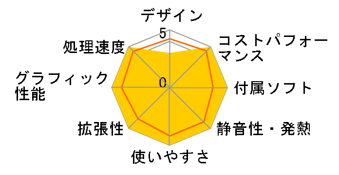 STYLE-M05M-101-UHS [Office Personal 2021 SET] Core i3 10105/8GB������/480GB SSD�̃��[�U�[���r���[