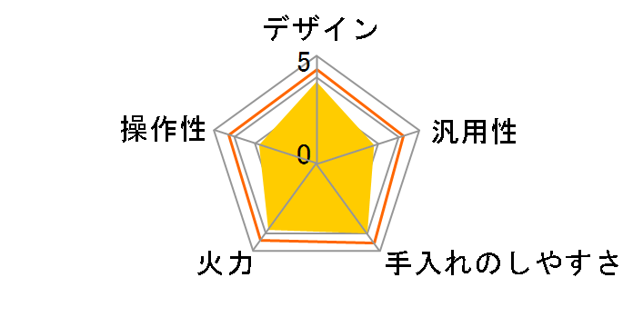 HT-1200T�̃��[�U�[���r���[