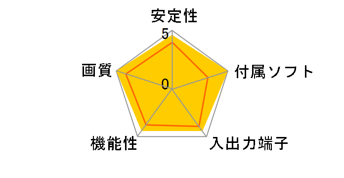 GV-HDREC/E�̃��[�U�[���r���[