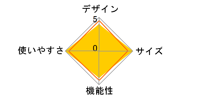 WalkingPad R2 FJITN-0001�̃��[�U�[���r���[