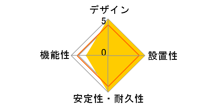 T-TS02-2420WH�̃��[�U�[���r���[