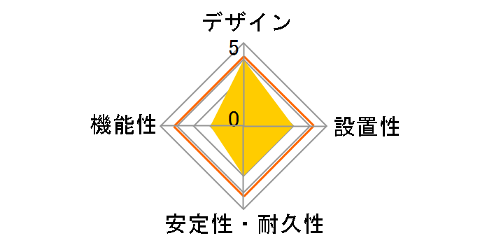 T-TST02-22420WH�̃��[�U�[���r���[