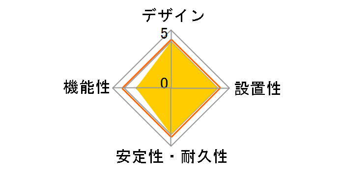 T-TST02-22320WH�̃��[�U�[���r���[