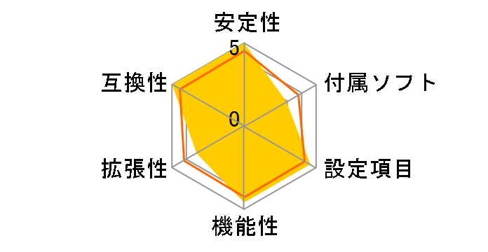 H670M-ITX/ax�̃��[�U�[���r���[