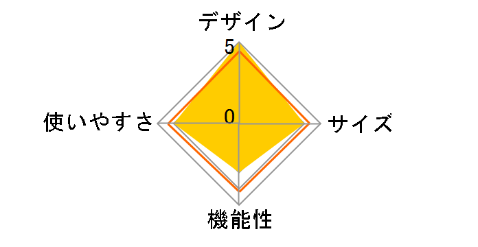 �O�����A�^�b�V���E�n�C�|�W�V���� M No.81060962�̃��[�U�[���r���[