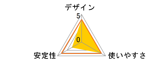 GH-MHC6A-SV�̃��[�U�[���r���[