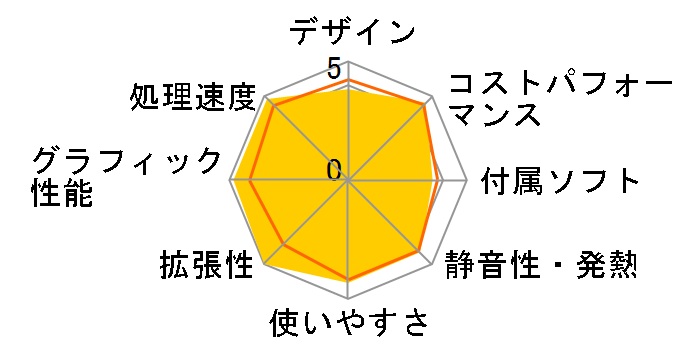 raytrek XV-Ti Core i7 11700F/RTX 3060Ti/16GB������/NVMe SSD 500GB/DVD K/10755-10a�̃��[�U�[���r���[