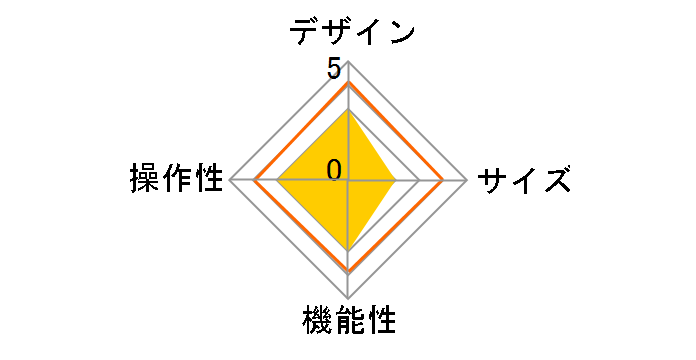 P-STSRSNSBK [�u���b�N]�̃��[�U�[���r���[