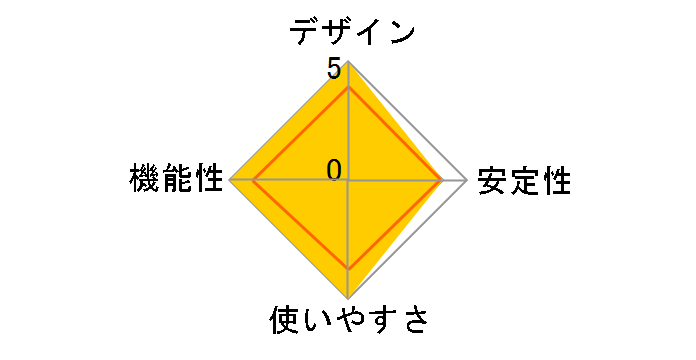 SwitchBot 3R-WOC01WT [�z���C�g]�̃��[�U�[���r���[