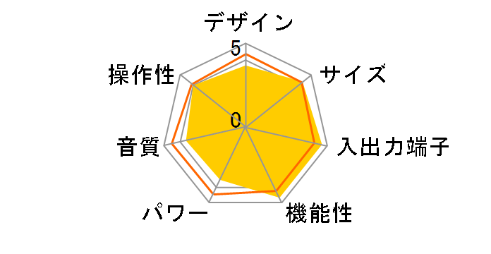 I15 PRISMA MK2 TAN/K [�`�^��]�̃��[�U�[���r���[