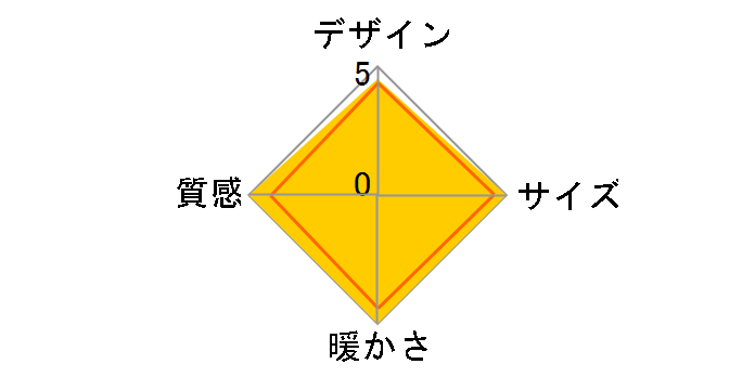 ynd-015-t-br [�u���E��]�̃��[�U�[���r���[